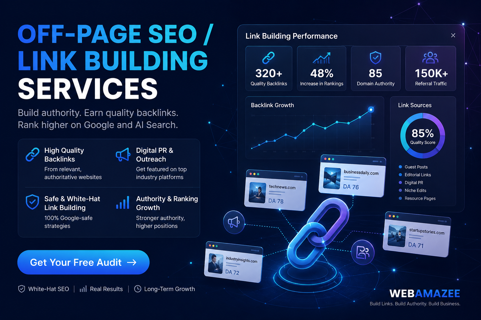 Off-page SEO and link building services by Webamazee
